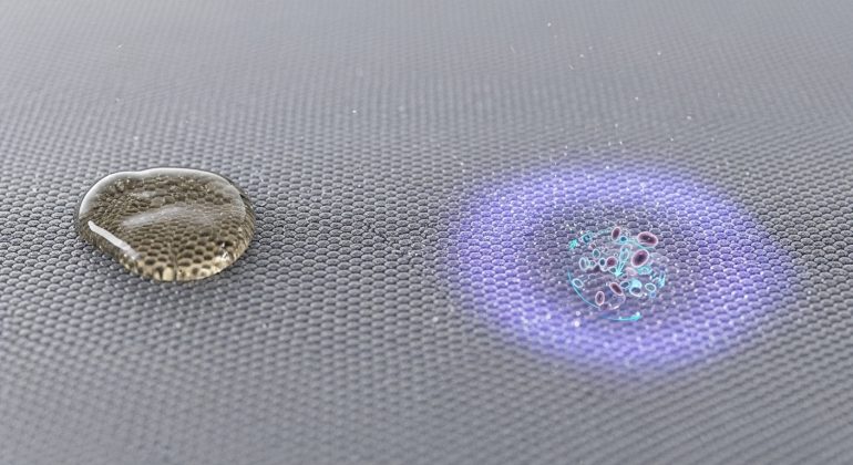 طرح توجیهی پارچه خود تمیز کن و ضد باکتری