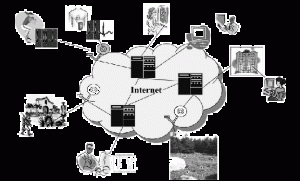 سنسورها و کاربردهای سنسورهای حسگر هوشمند در شبکه های data