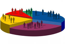 مقاله سیاست های اجرایی چین در برابر روند رشد جمعیت