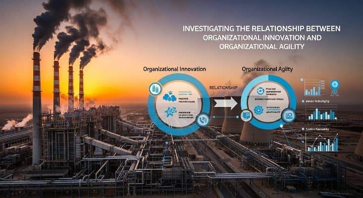 پاورپونت بررسی رابطه بین نوآوری سازمانی و چابکی سازمانی