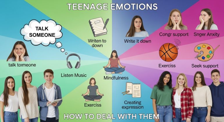 مقاله هیجانات دوره نوجوانی و چگونگی برخورد با آنها