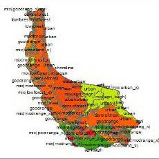 شیپ فایل کاربری اراضی استان گیلان