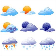 تحقیق پیرامون آب و هوای ایران