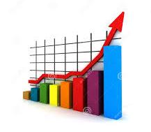 مقاله آمار و نمودارها