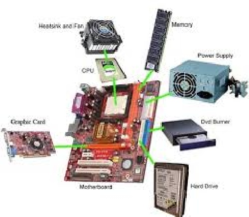 مقاله بخش های اصلی کامپیوترهای شخصی
