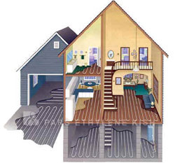 مقاله تاسیسات گرمائی