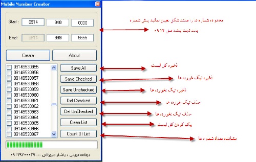 The number of mobile