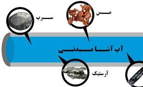 دانلود مقاله فلزات سنگین