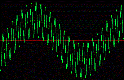 مقاله فیلترها