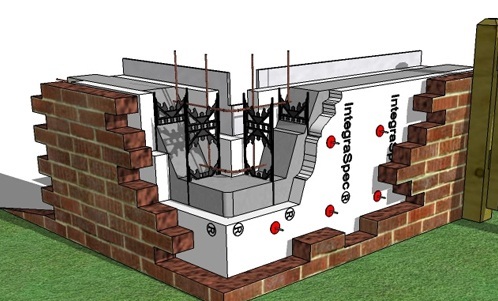 مقاله سبک سازی ساختمان