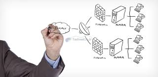 مقاله استراتژی طراحی شبکه