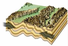 تحقیق دلیل پیدایش زمین لرزه