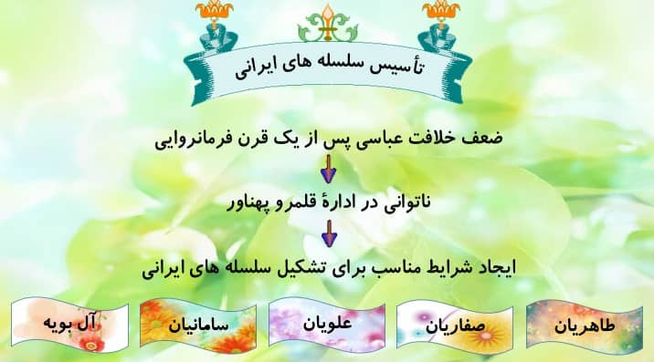 تاسیس سلسله های ایرانی